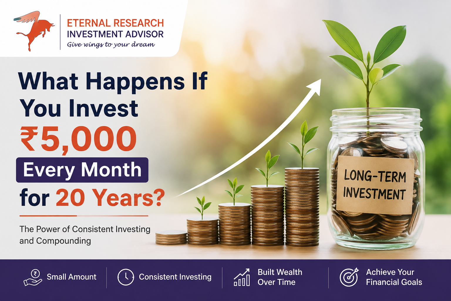 What Happens If You Invest ₹5,000 Every Month for 20 Years?